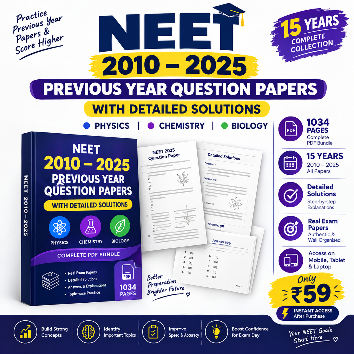 📚 NEET 2010–2025 Previous Year Question Papers – Complete PYQ PDF Bundle